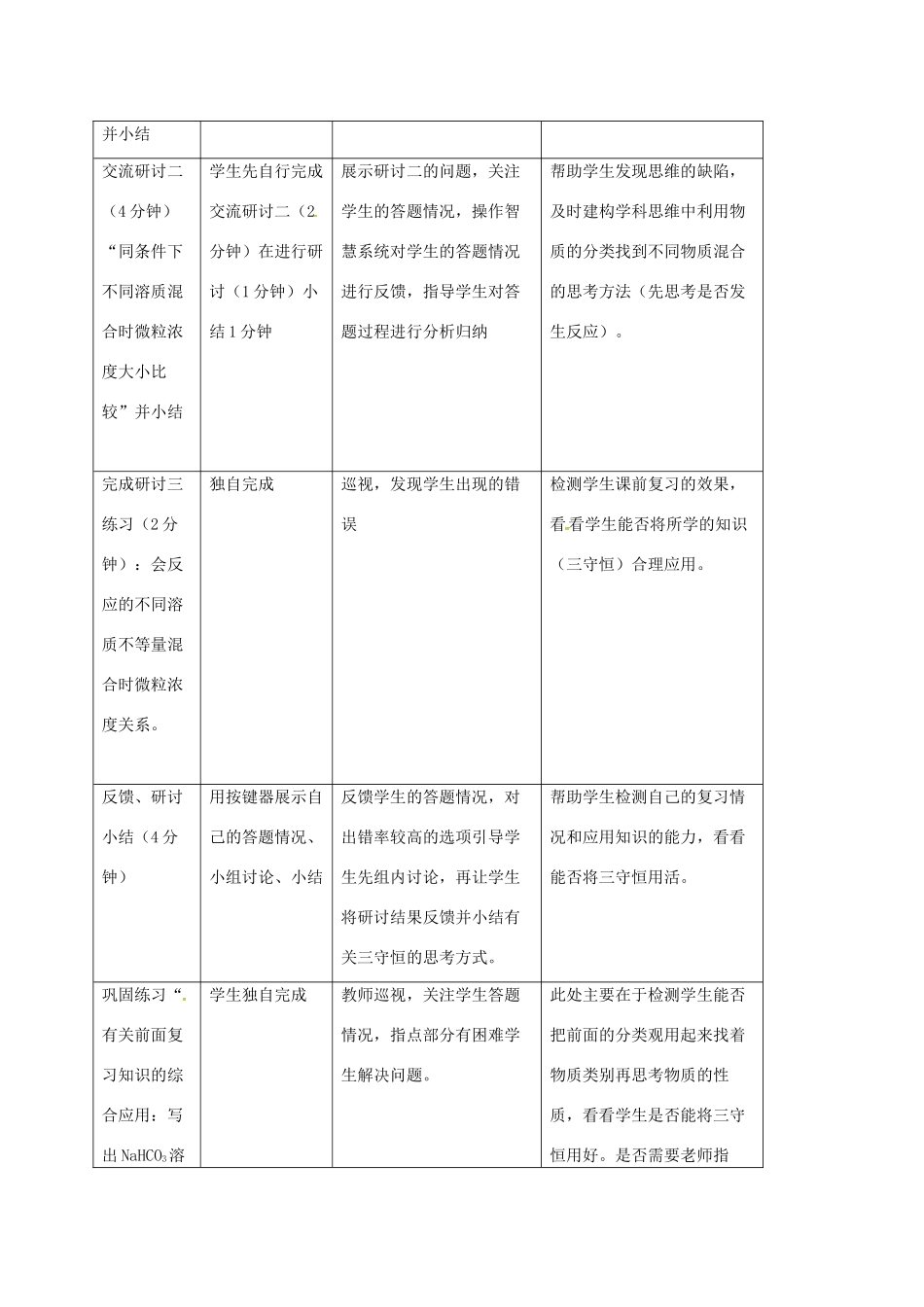 福建省上杭县高三化学 水溶液中溶质分子、离子浓度大小比较专题复习教学设计-人教版高三全册化学教案_第2页