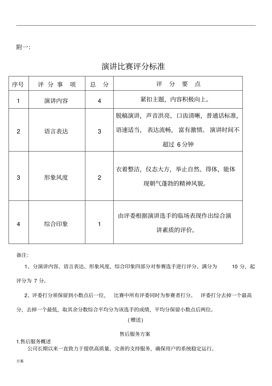 中学生演讲比赛活动的活动方案.doc_第3页
