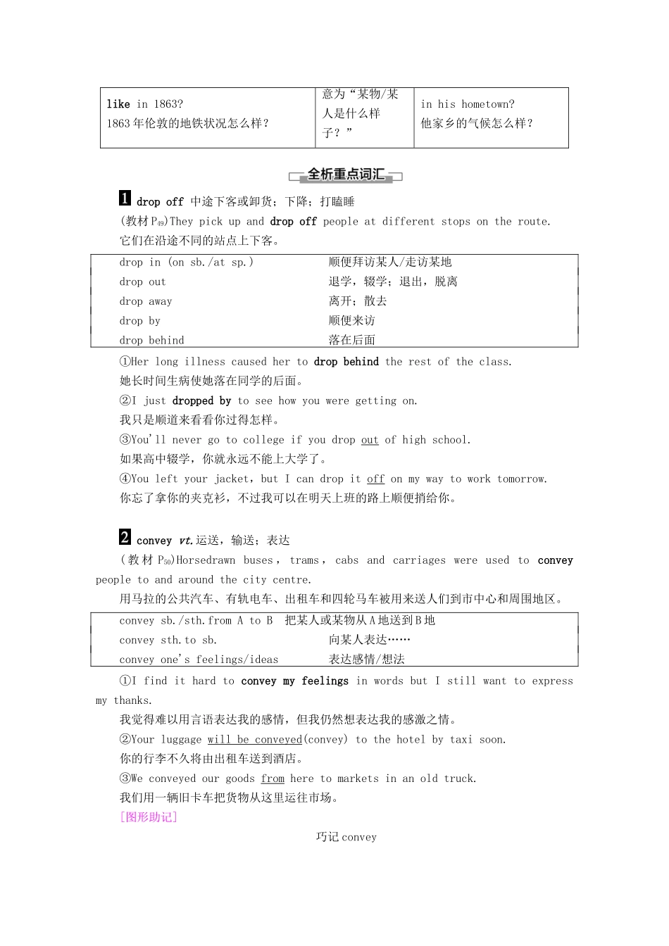 高中英语 Unit 4 Public transport Section Ⅱ Language Points（Ⅰ）（Welcome to the unit  Reading）教案（含解析）牛津译林版选修7-牛津版高二选修7英语教案_第3页