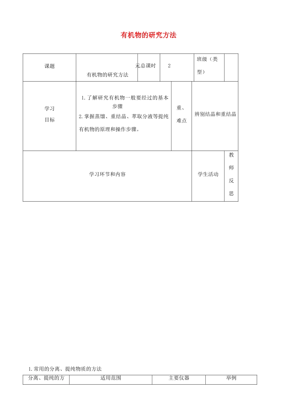 高中化学下学期第五周 有机物的研究方法教学设计-人教版高中全册化学教案_第1页
