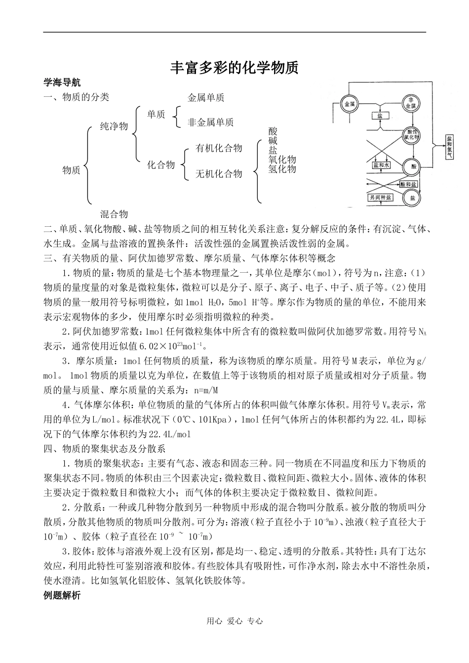 高中化学丰富多彩的化学物质苏教版必修一_第1页