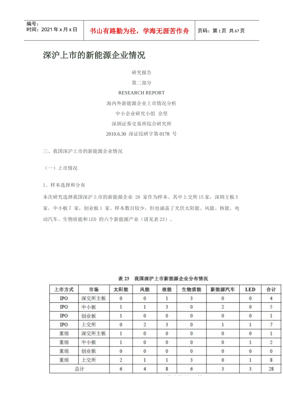 中国新能源企业情况_第1页