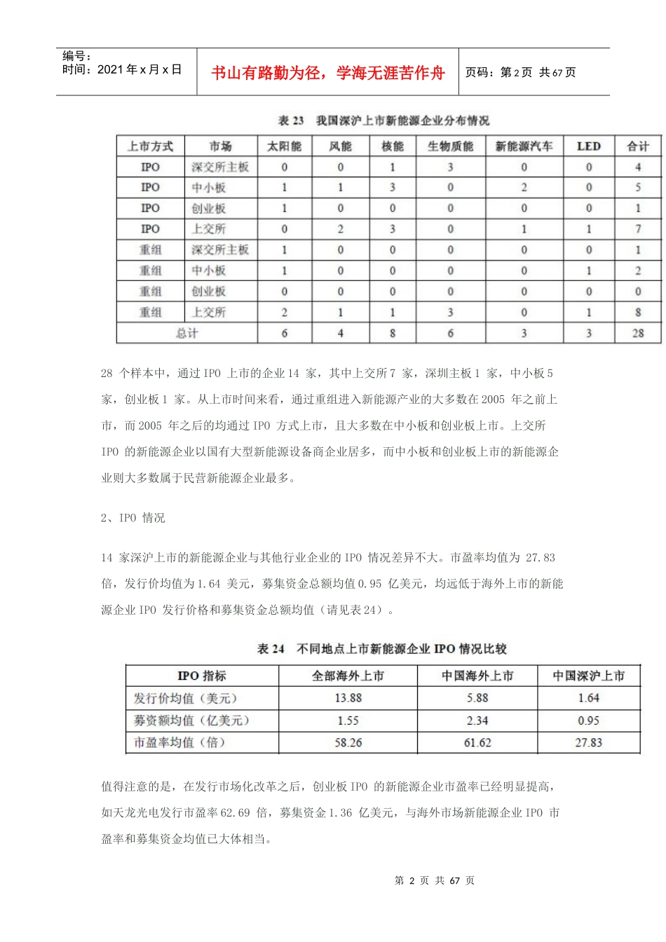 中国新能源企业情况_第2页