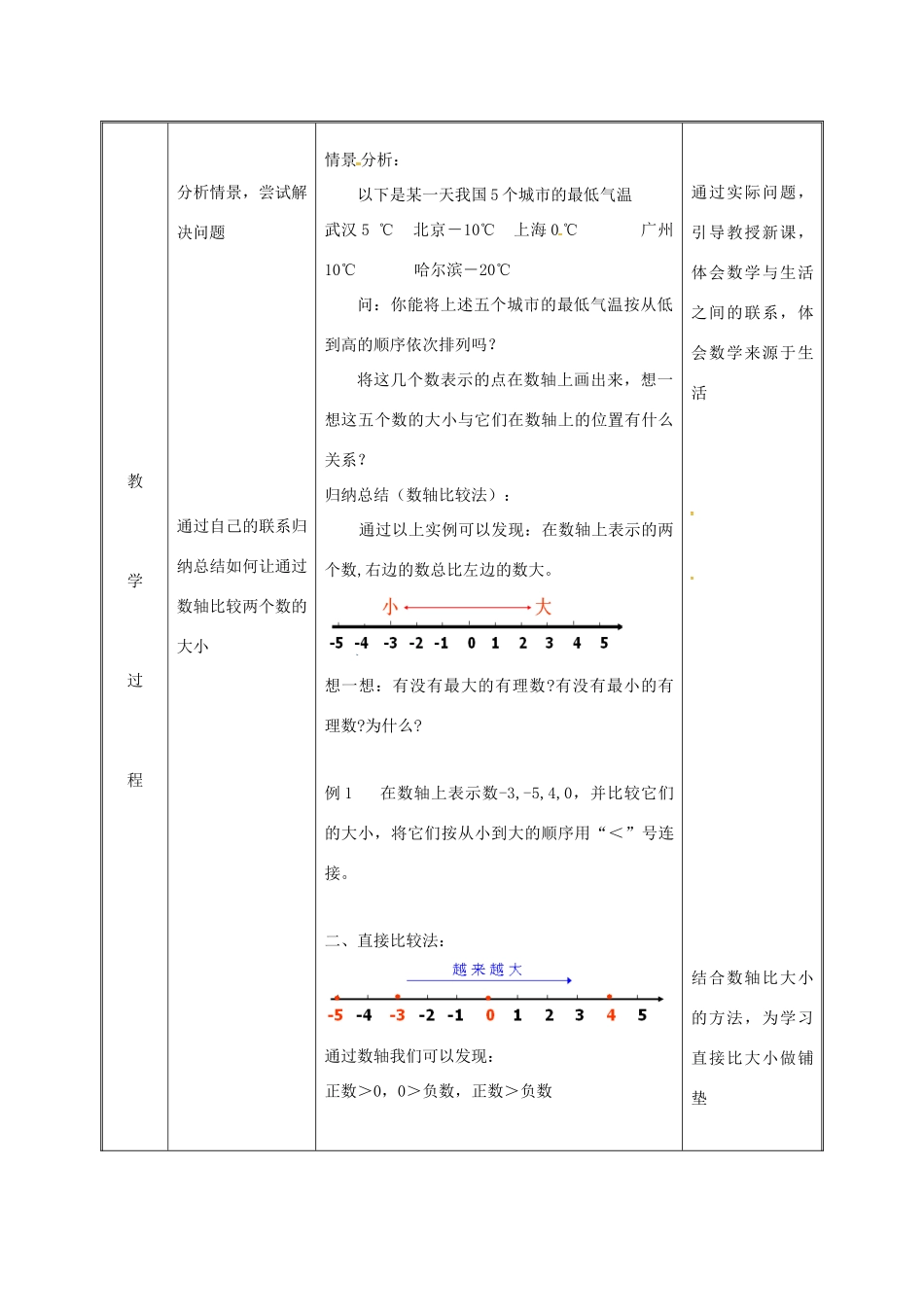 湖南省益阳市资阳区迎丰桥镇七年级数学上册 第一章 有理数 1.2 有理数 1.2.4 绝对值（第2课时）教案 （新版）新人教版-（新版）新人教版初中七年级上册数学教案_第3页