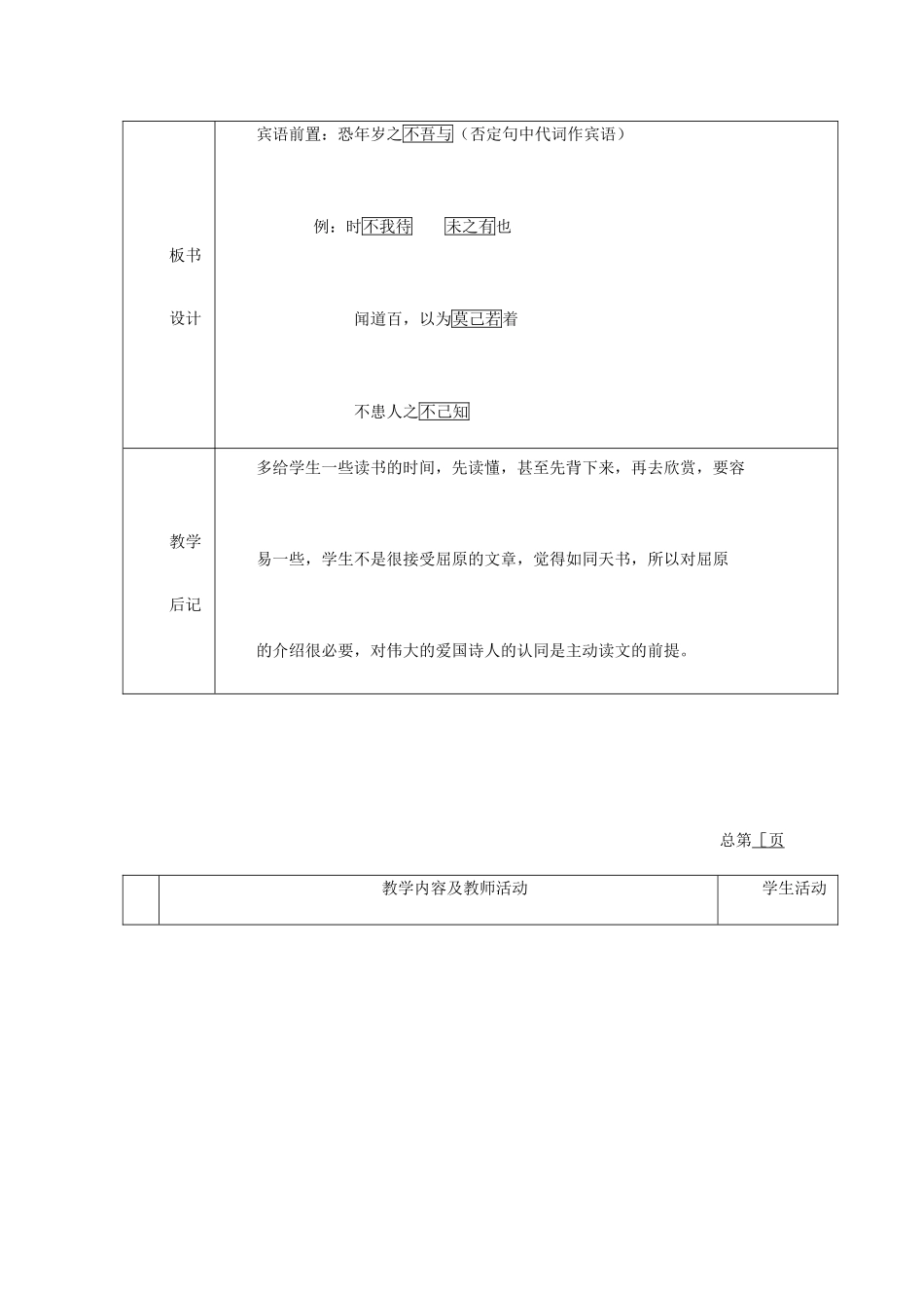 高中语文 《离骚》教案2 粤教版必修1_第2页