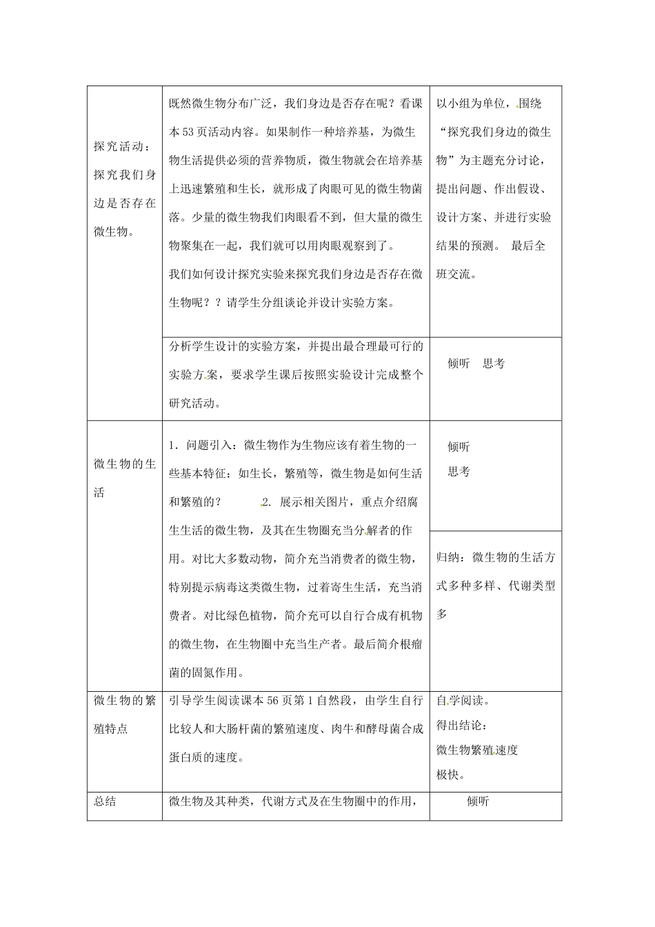 八年级生物上册 第18章第1节 微生物在生物圈中的作用教案 北师大版_第3页