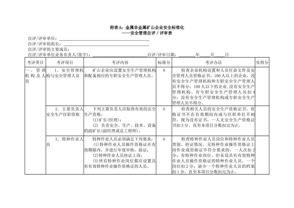 www.cnshu.cn资料下载【陕西省金属非金属矿山企业安全标准化考评标准（试行）】_第2页