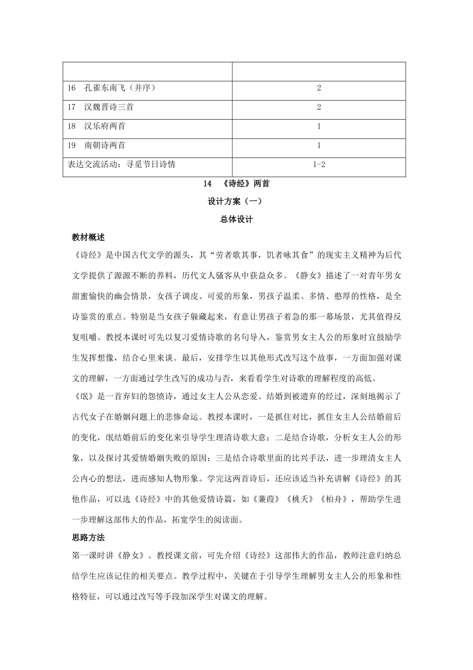 高中语文 示范教案（第四单元 古典诗歌（1） 14 《诗经》两首 设计方案） 粤教版必修1_第2页