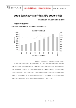 2008北京房地产市场年终回顾与某某年预测