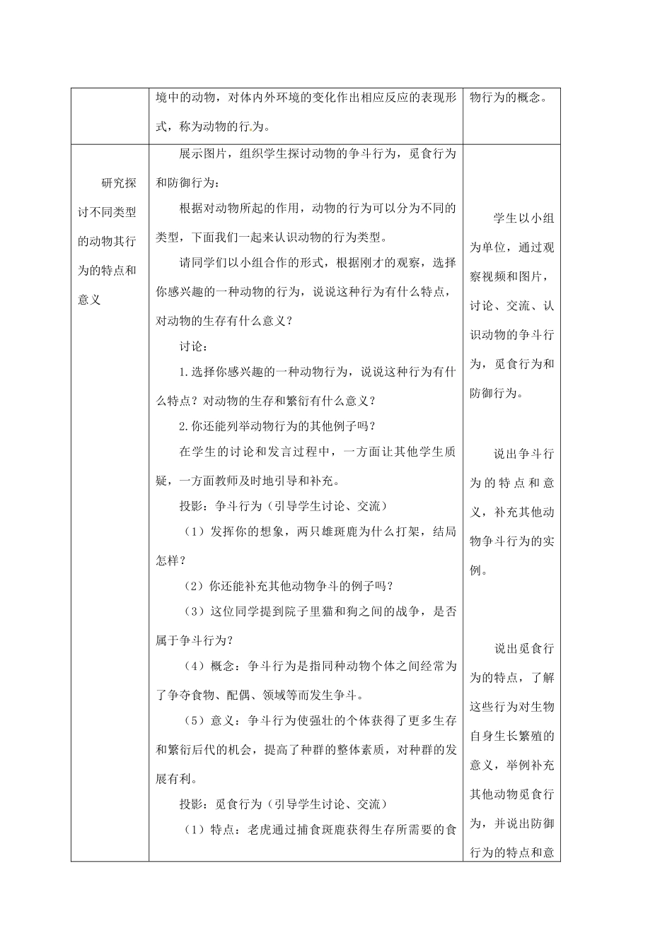 江苏省宿迁市钟吾初级中学八年级生物上册 17.2 动物的行为教学设计 （新版）苏科版_第2页