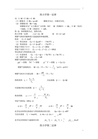 大学物理化学公式总结(傅献彩_南京大学第五版)