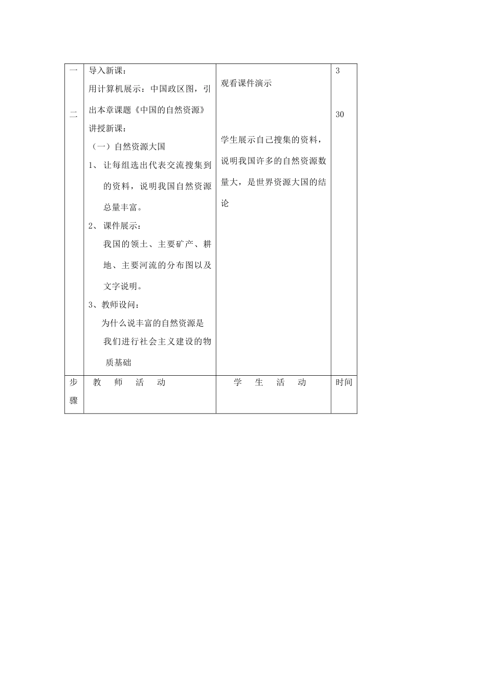 八年级地理上册 第一节《自然资源概况》教案1湘教版_第2页