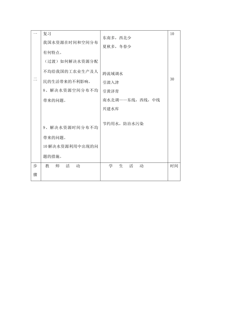 八年级地理上册 第三章 中国的自然资源 第三节 中国的水资源名师教案4 湘师版_第2页