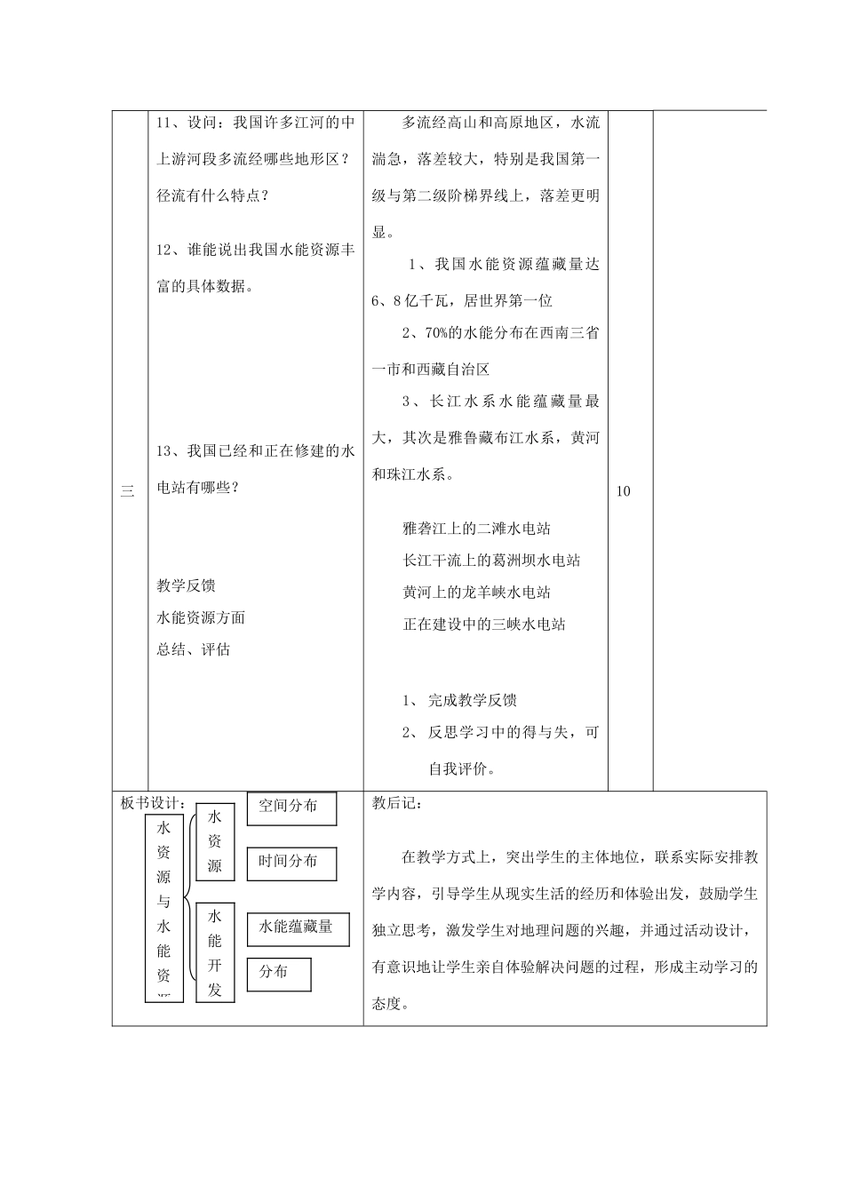 八年级地理上册 第三章 中国的自然资源 第三节 中国的水资源名师教案4 湘师版_第3页
