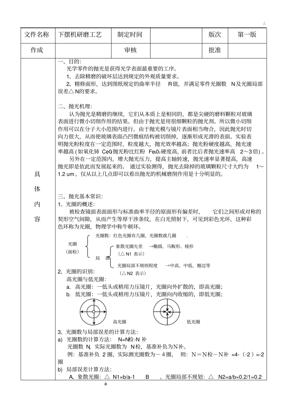 下摆机精磨抛光工艺标准_第1页
