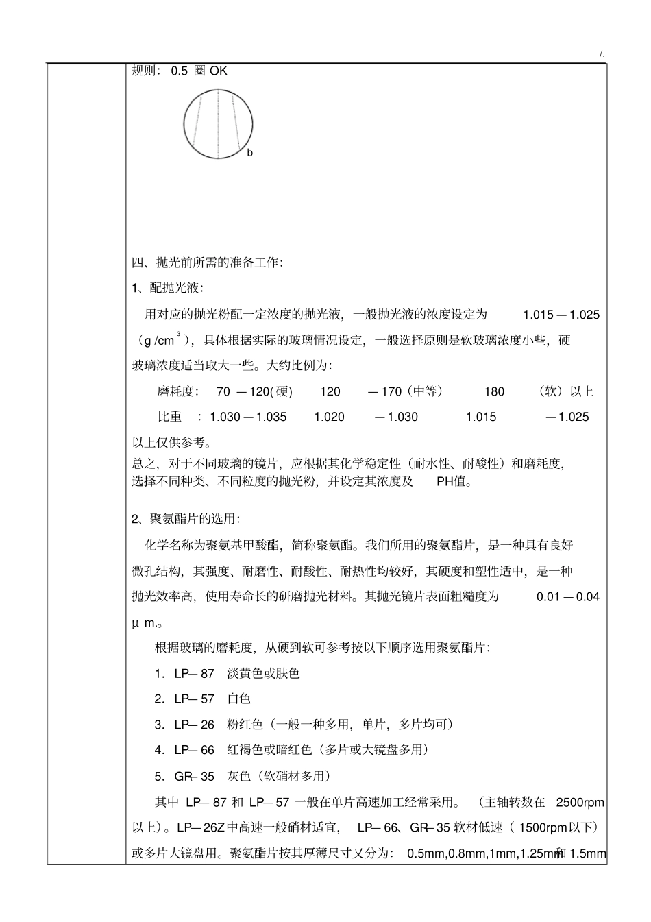 下摆机精磨抛光工艺标准_第2页