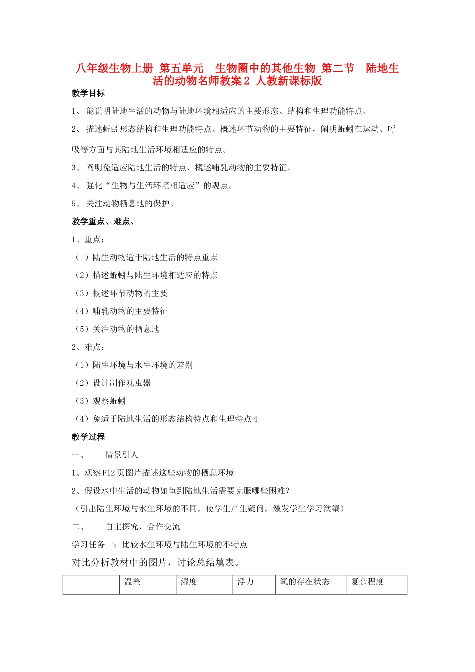 八年级生物上册 第五单元　生物圈中的其他生物 第二节　陆地生活的动物名师教案2 人教新课标版_第1页