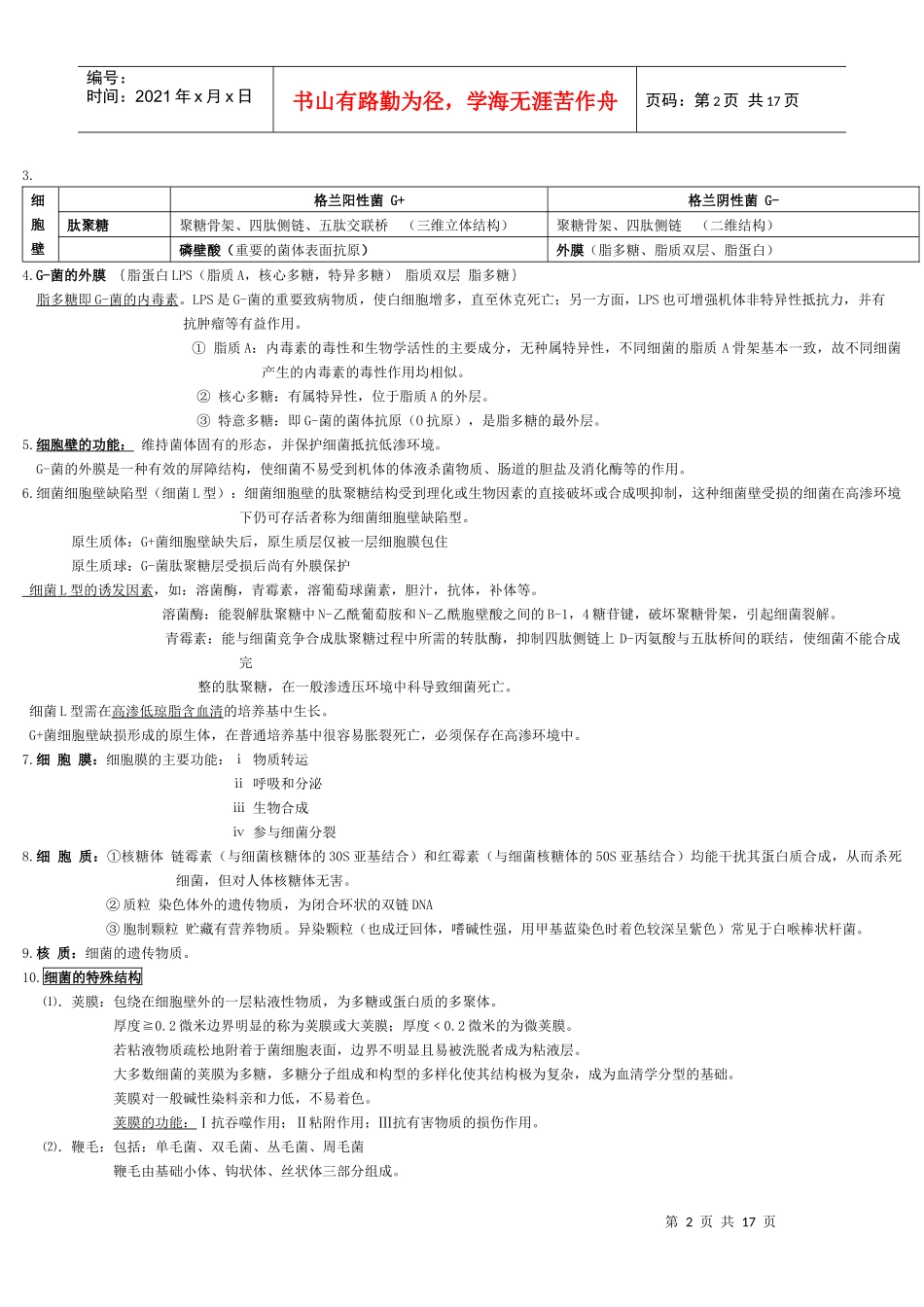 eboiheg医学_微生物学_总结(免费)_第2页