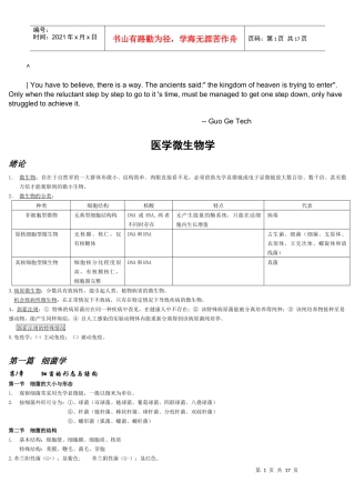 eboiheg医学_微生物学_总结(免费)
