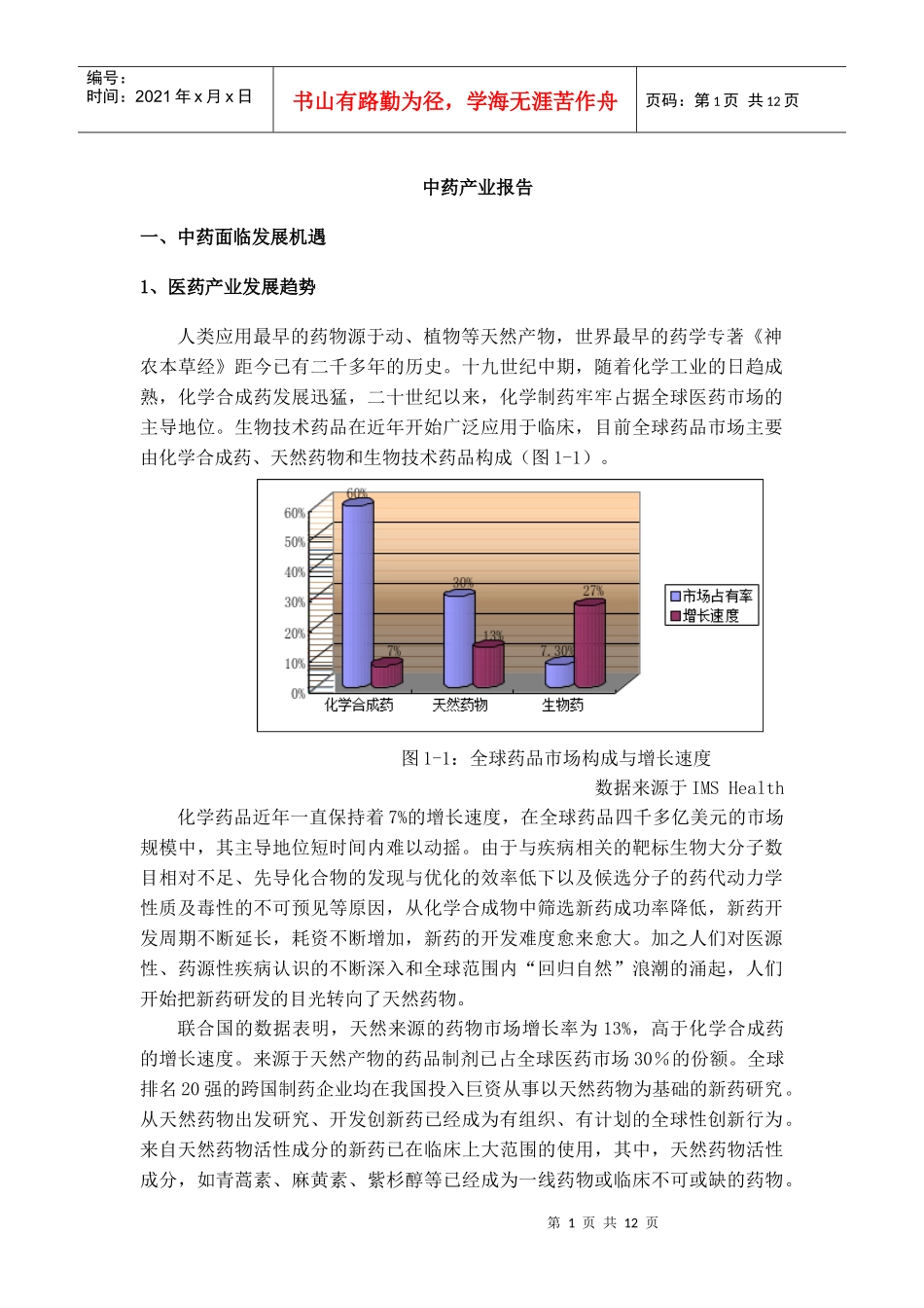 中药产业报告_第1页