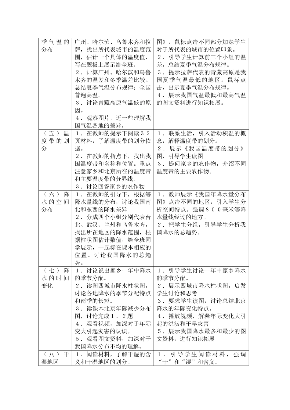 八年级地理上册 第三节　气温和降水的分布教案 商务星球版_第2页