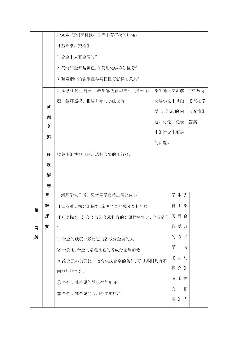 高中化学 3.3 用途广泛的金属材料分层教学设计 新人教版必修1-新人教版高一必修1化学教案_第3页