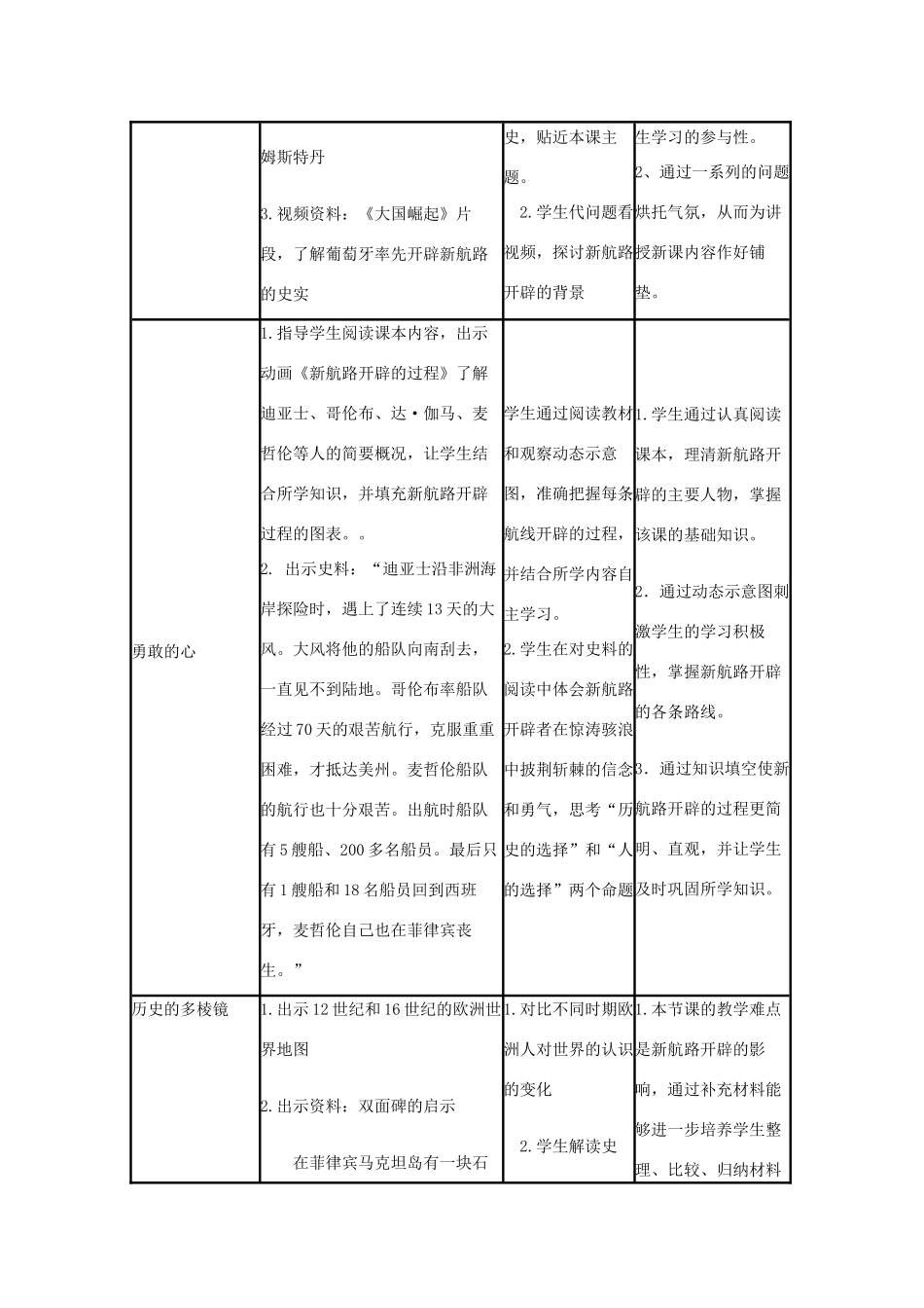 高中历史 第7课 新航路的开辟教案41 岳麓版必修2-岳麓版高一必修2历史教案_第3页