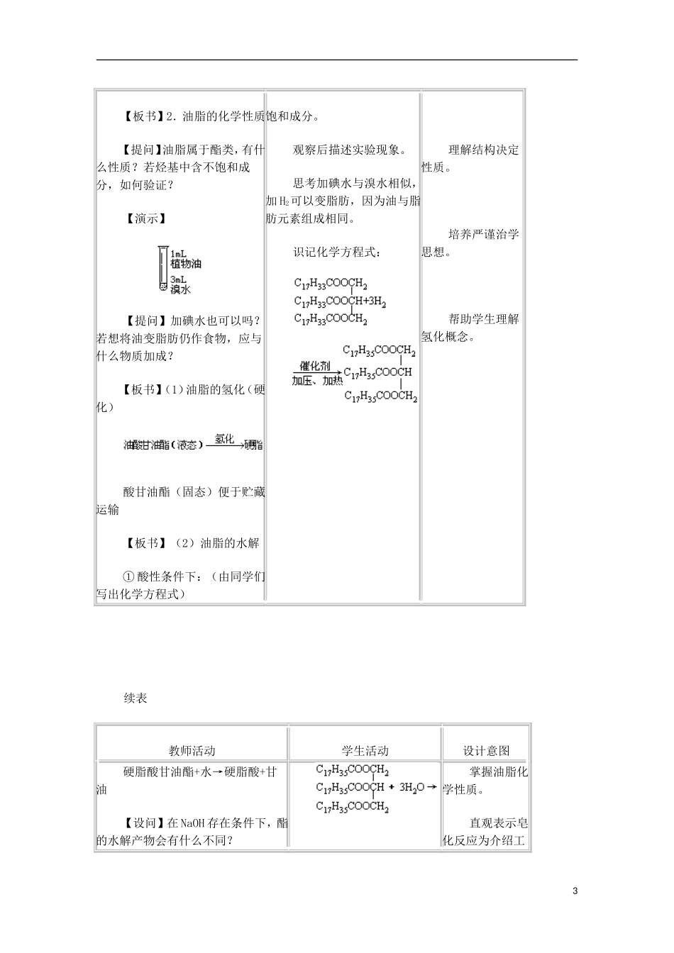 高中化学《重要的体内能源——油脂》教案8 新人教版选修1_第3页