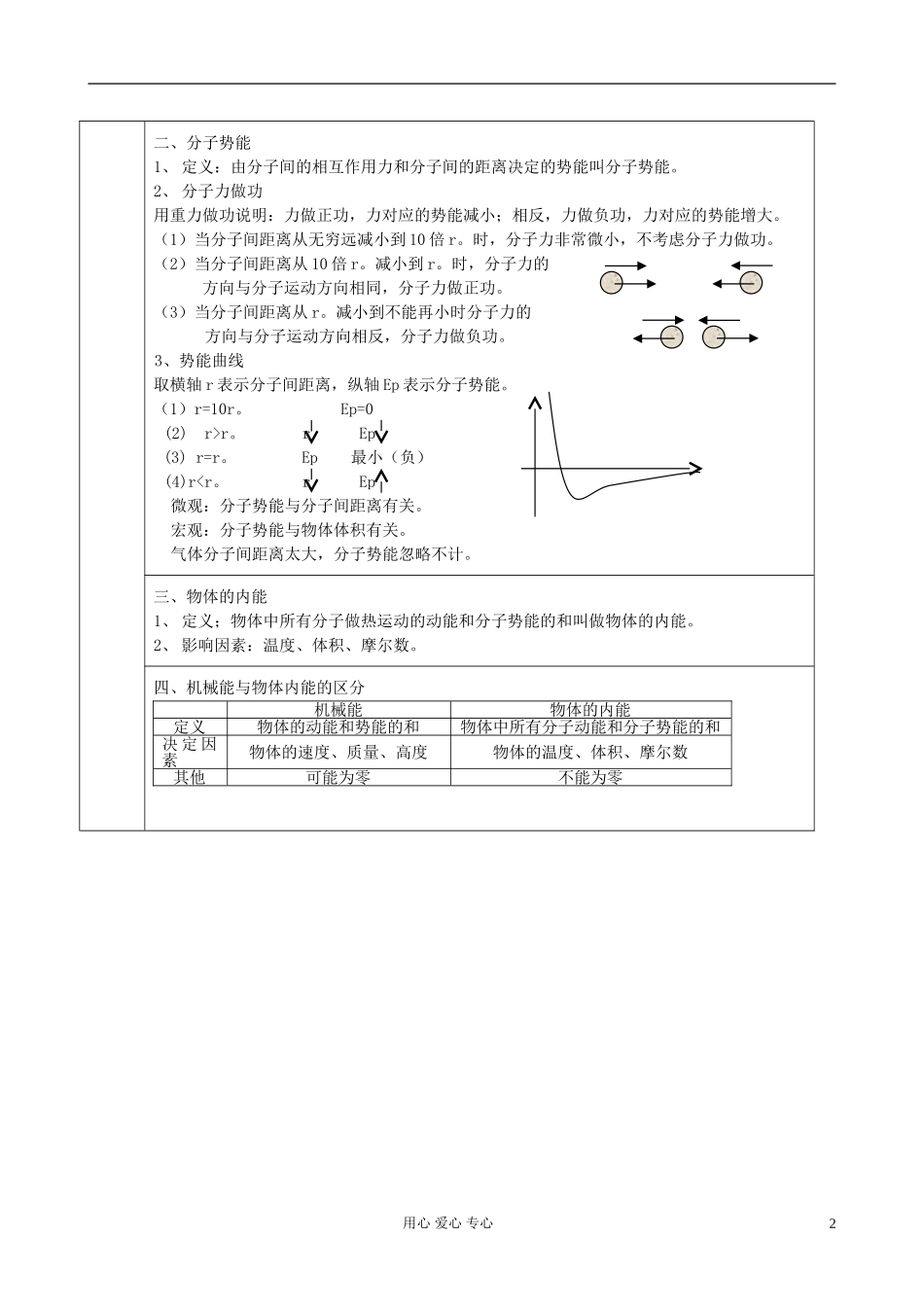 高中化学《内能》教案8 新人教版选修3-3_第2页