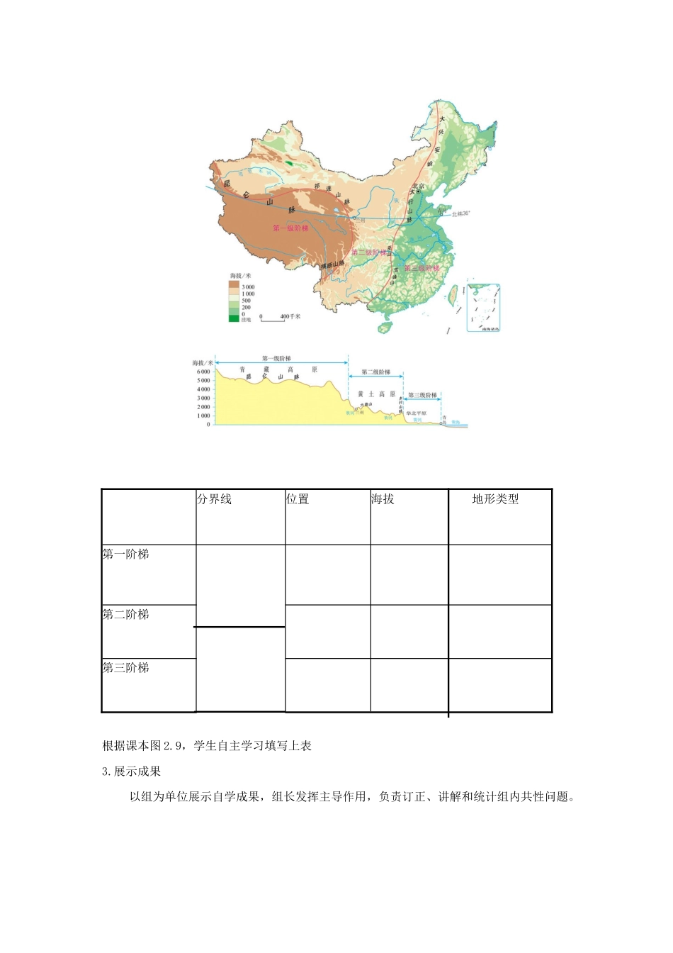 八年级地理上册 第二章 中国的自然环境 第一节 地形和地势 课时2 地势西高东低，呈阶梯状分布教案 （新版）新人教版-（新版）新人教版初中八年级上册地理教案_第2页