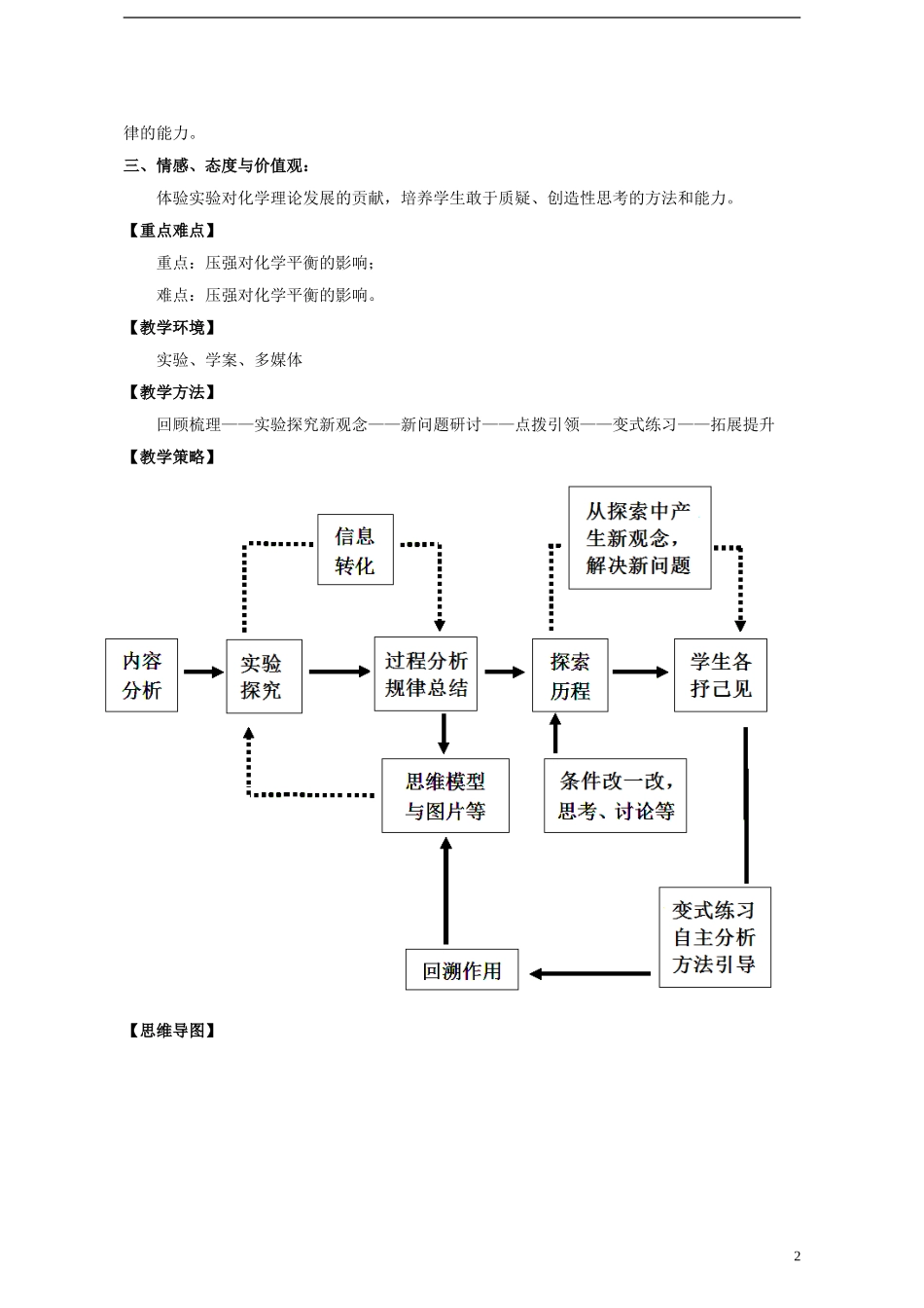 高中化学 4.3 反应条件对化学平衡的影响教案1 苏教版选修6-苏教版高中选修6化学教案_第2页