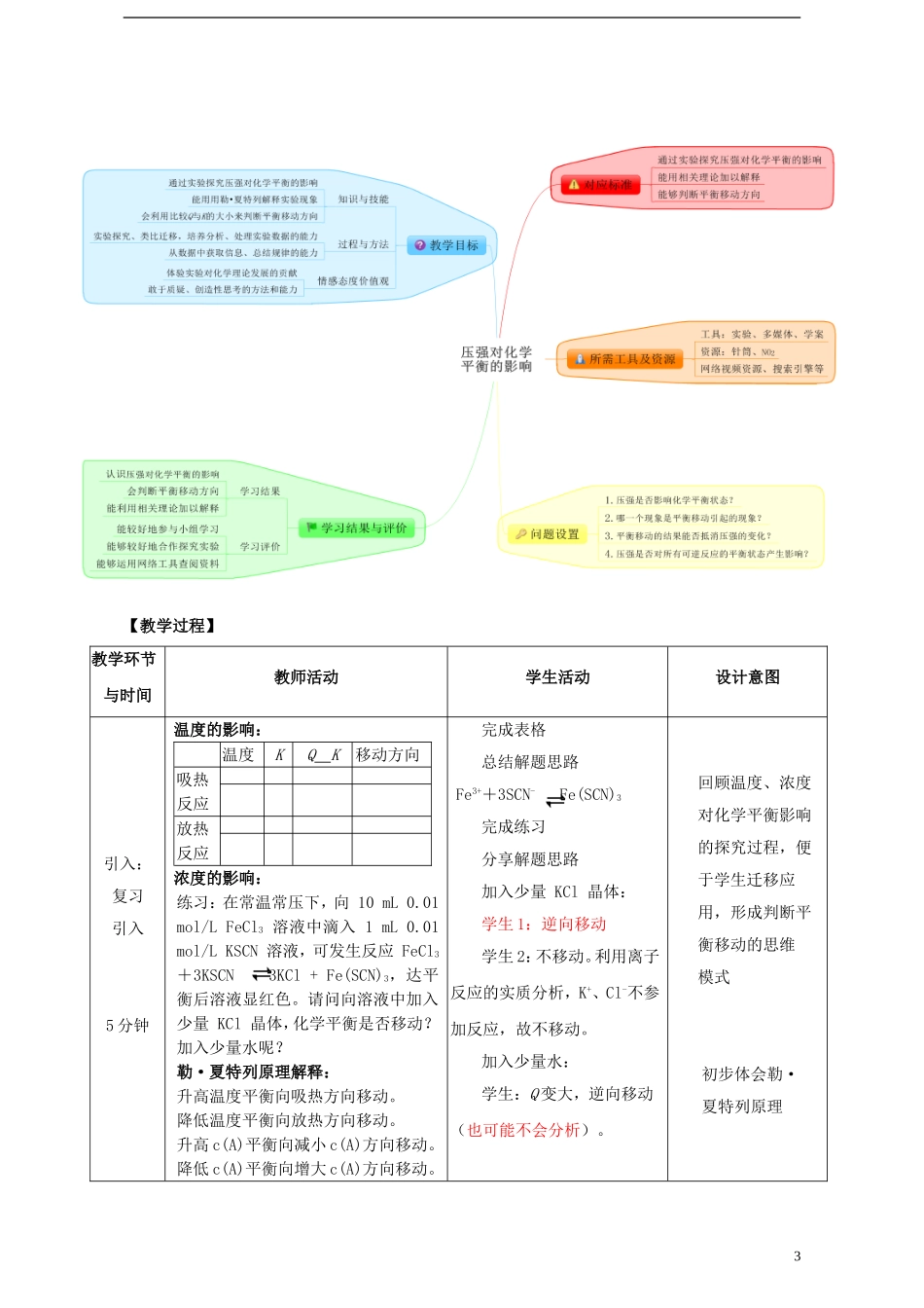 高中化学 4.3 反应条件对化学平衡的影响教案1 苏教版选修6-苏教版高中选修6化学教案_第3页