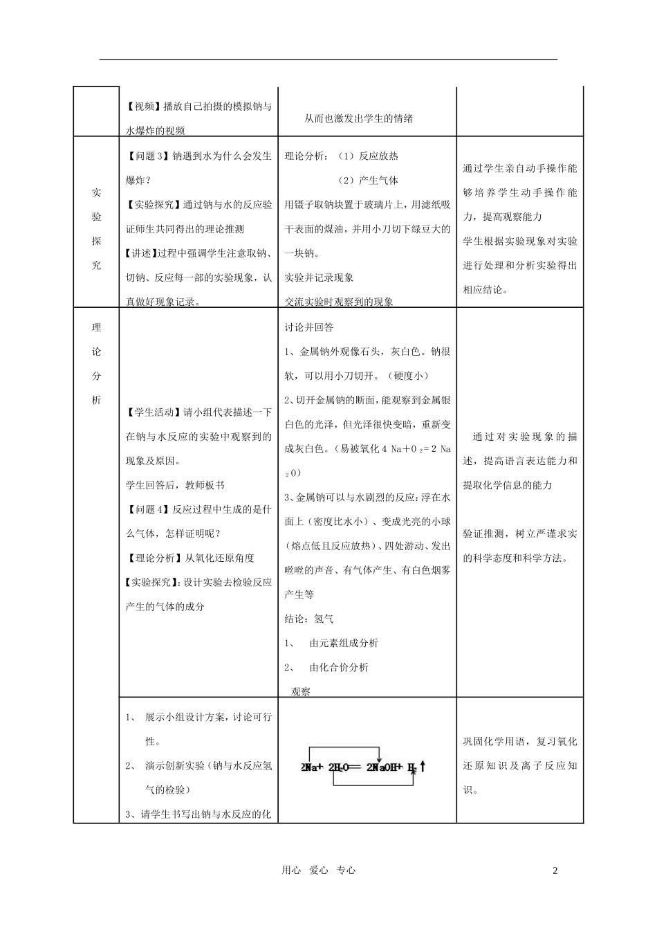 高中化学 认识金属钠教案 新人教版必修1_第2页