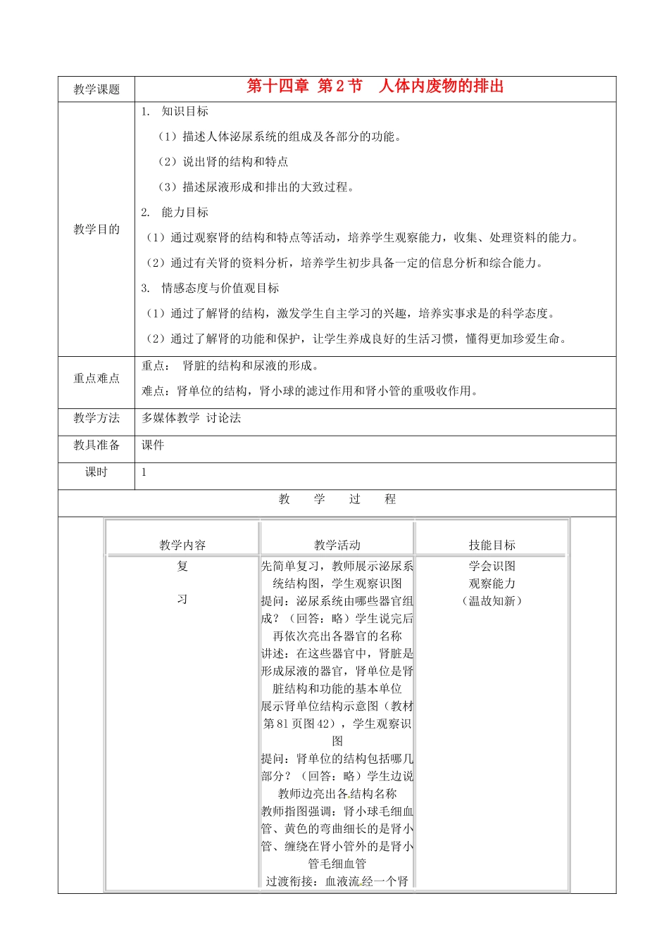 江苏省苏州市第26中学八年级生物 14.2《人体内废物的排出》教案1_第1页