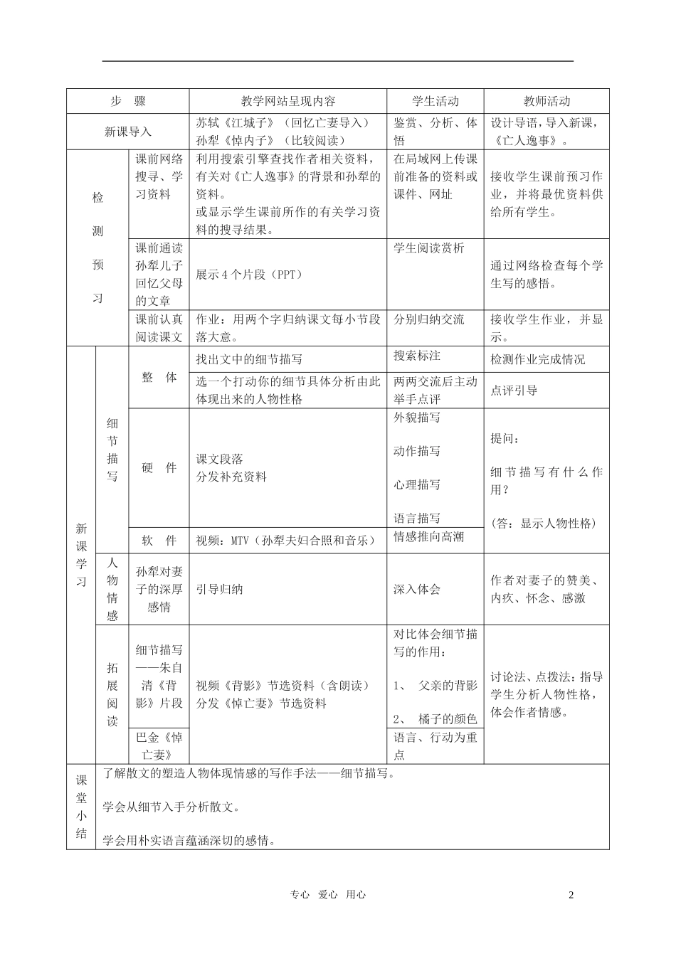 高中语文 《亡人逸事》教学设计 苏教版必修2_第2页