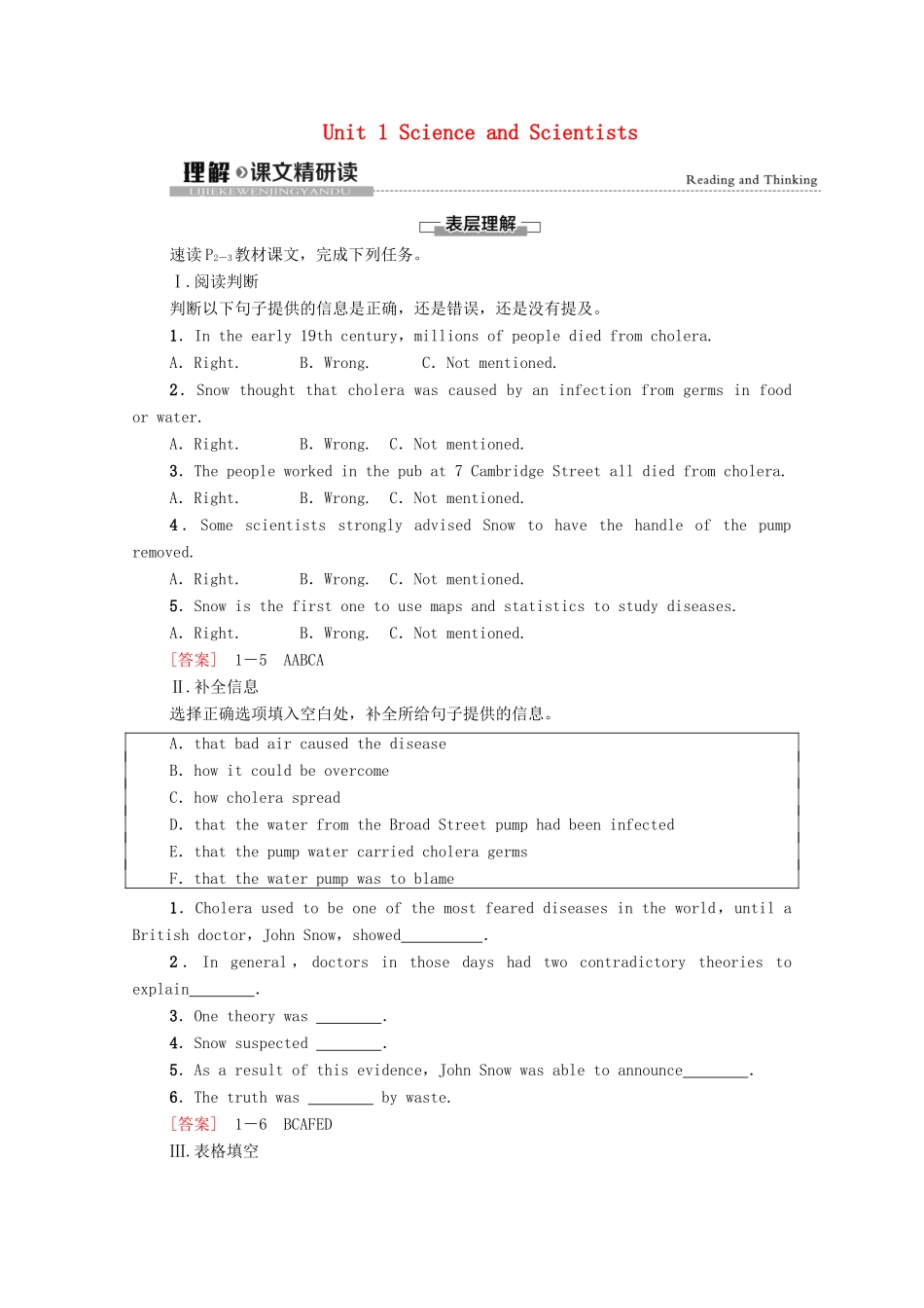 高中英语 Unit 1 Science and Scientists理解 课文精研读教师用书 新人教版选择性必修第二册-新人教版高二选择性必修第二册英语教案_第1页