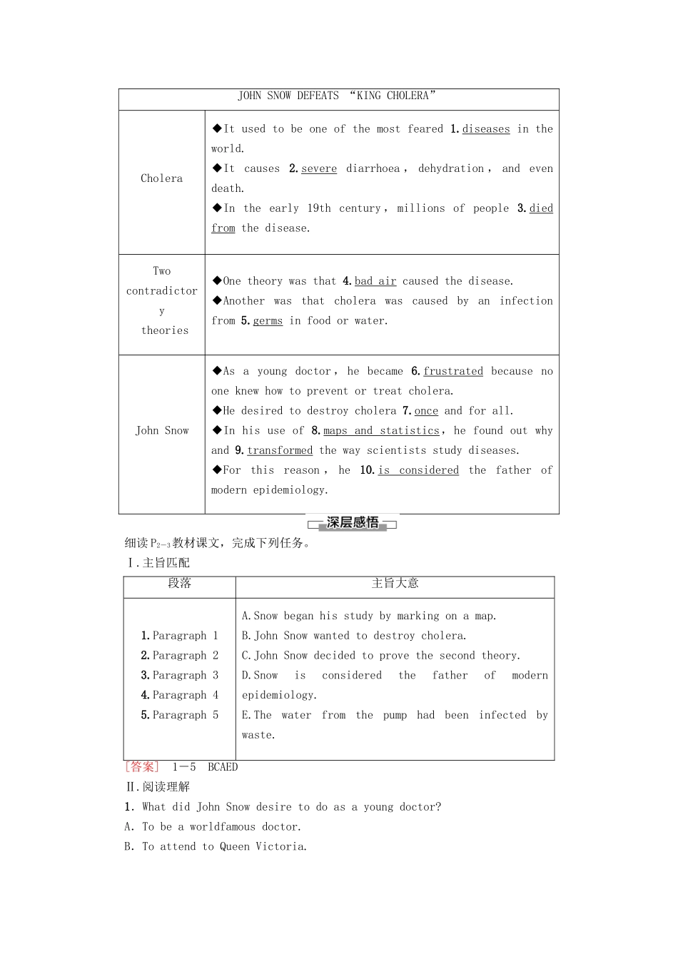 高中英语 Unit 1 Science and Scientists理解 课文精研读教师用书 新人教版选择性必修第二册-新人教版高二选择性必修第二册英语教案_第2页