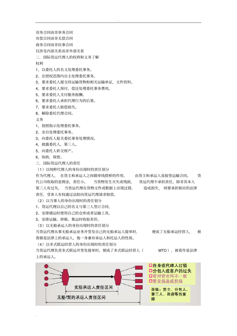 (完整版)国际货运代理知识点_第2页