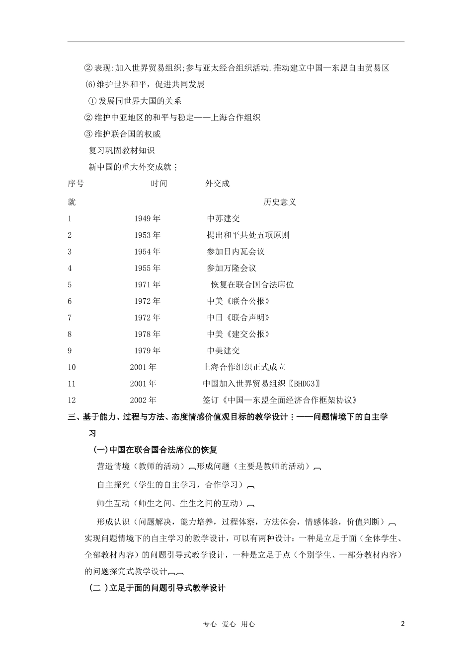 高中历史 第27课 中国屹立于世界民族之林教案 岳麓版必修1_第2页