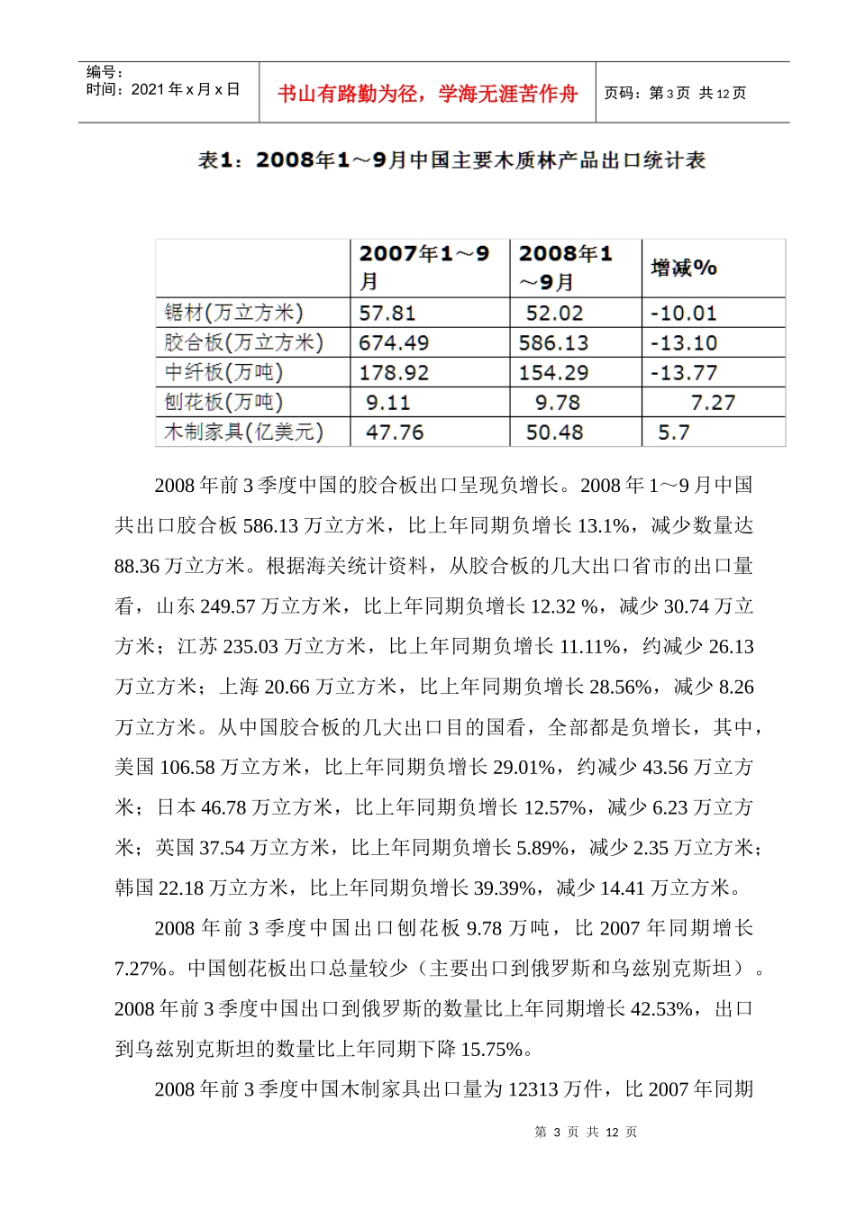 世界金融危机下中国木材产业发展对策的思考_第3页