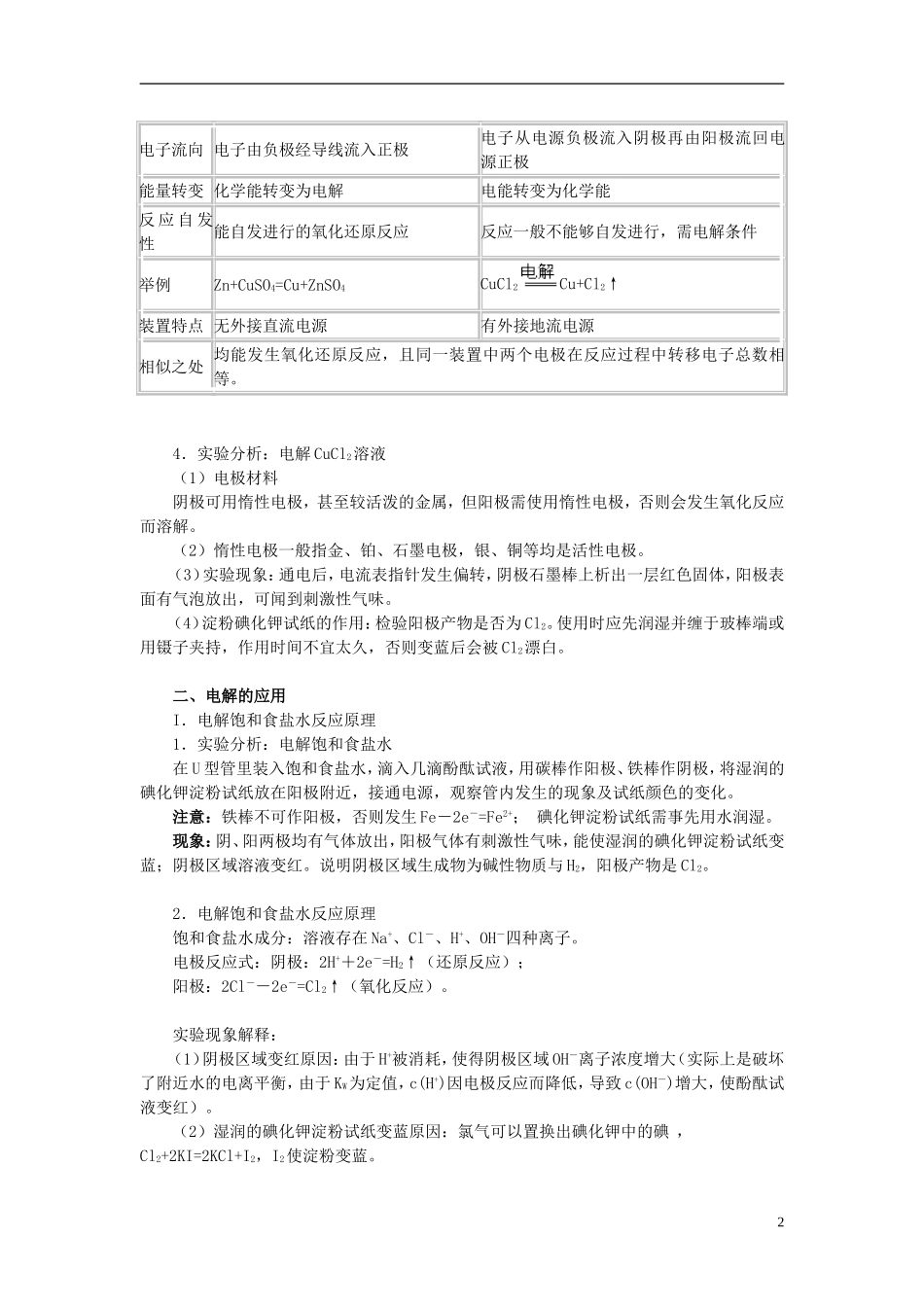 高中化学 5.2 电解与电镀教案4 苏教版选修6-苏教版高中选修6化学教案_第2页