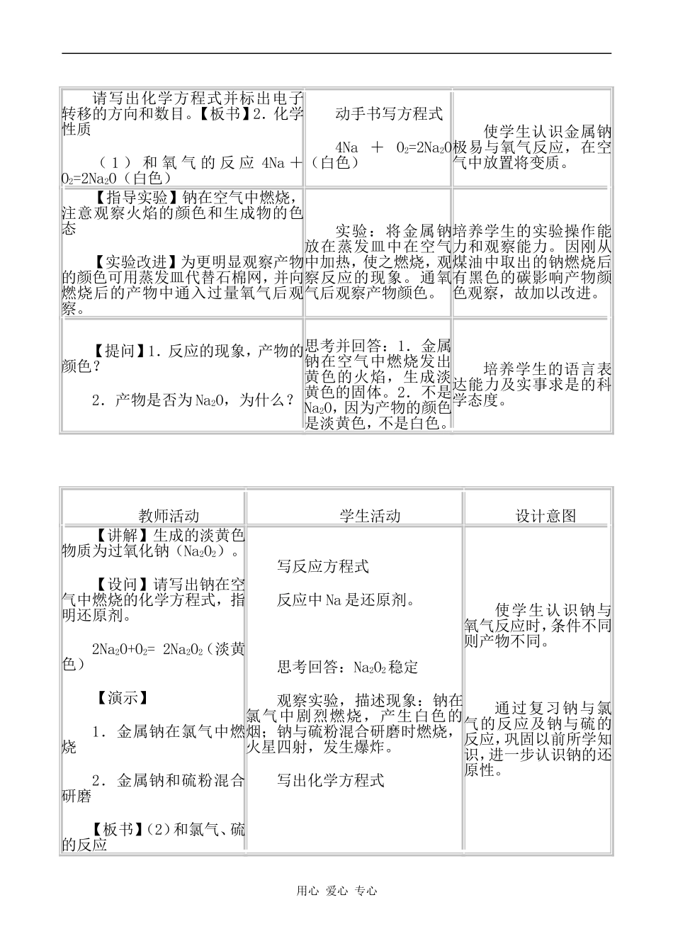 高中化学钠旧人教高中第一册必修_第3页
