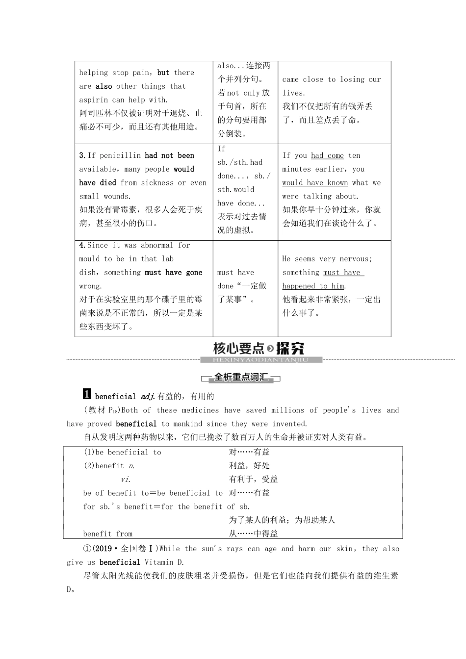 高中英语 Unit 2 Fit for life Section Ⅱ Language Points（Ⅰ）教案（含解析）牛津译林版选修7-牛津版高二选修7英语教案_第3页