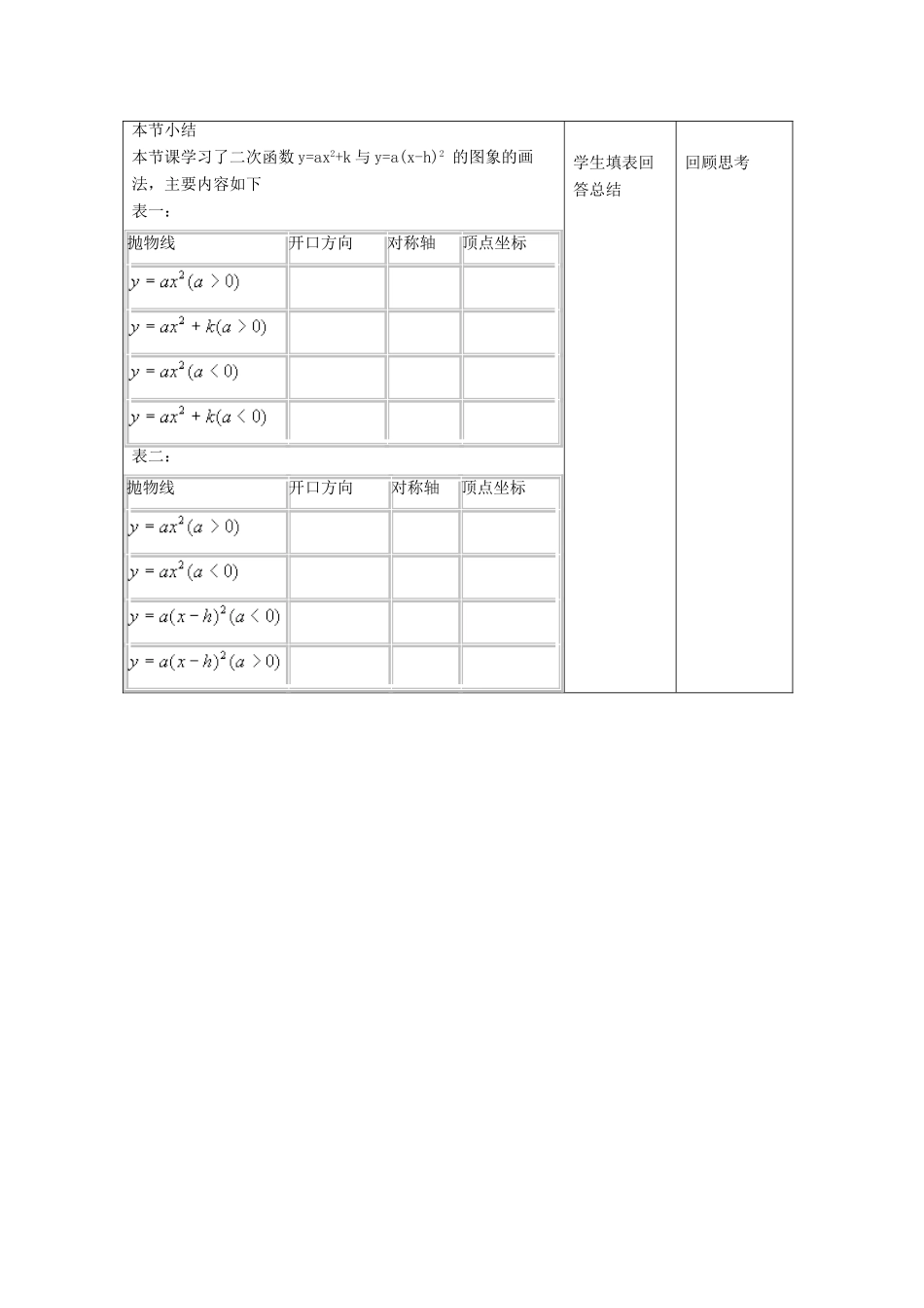 九年级数学上册 3.4 二次函数yax2bxc的图象和性质教案1 鲁教版五四制-鲁教版五四制初中九年级上册数学教案_第3页