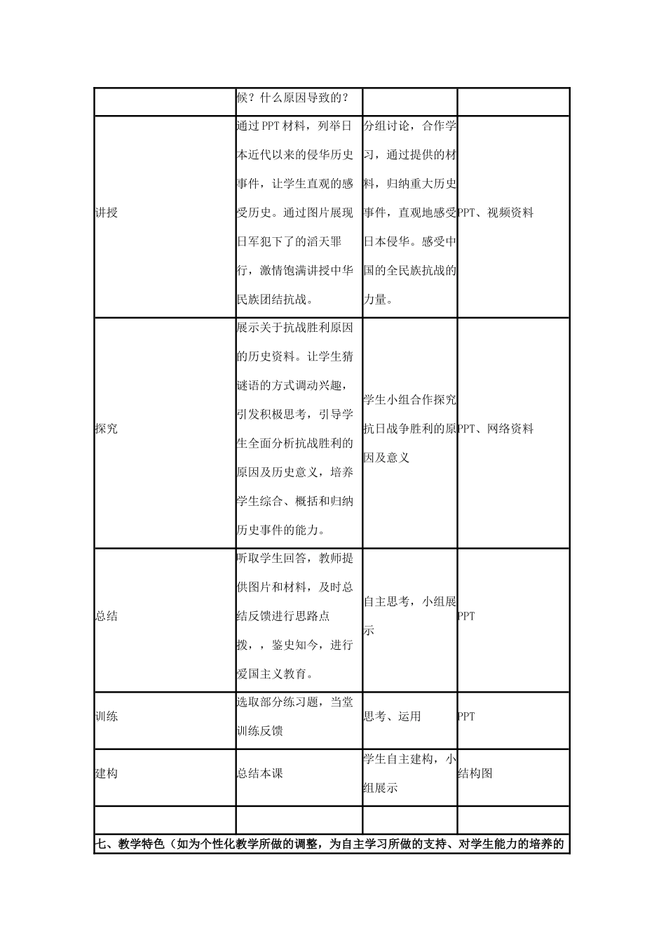 高中历史 第20课 新民主主义革命与中国共产党教案26 岳麓版必修1-岳麓版高一必修1历史教案_第3页
