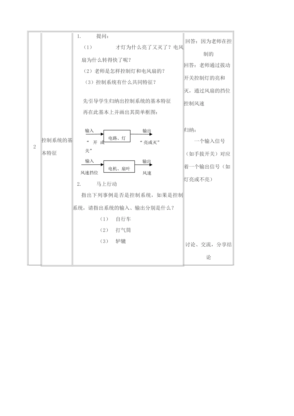 高中通用技术 控制系统的工作过程与方式2教案 苏教版必修2_第3页