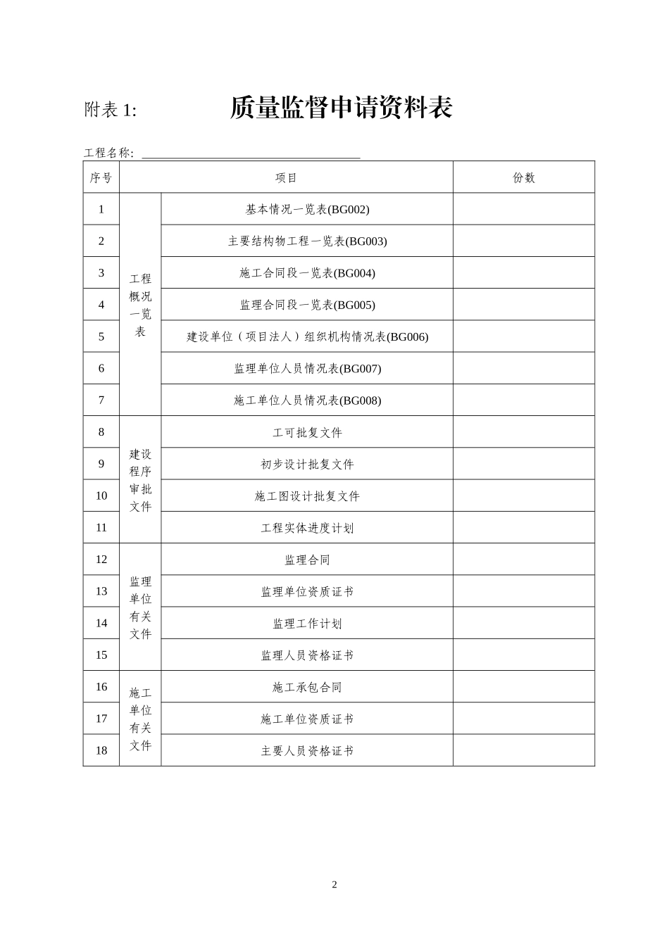 公路工程标准化范本附件_第2页