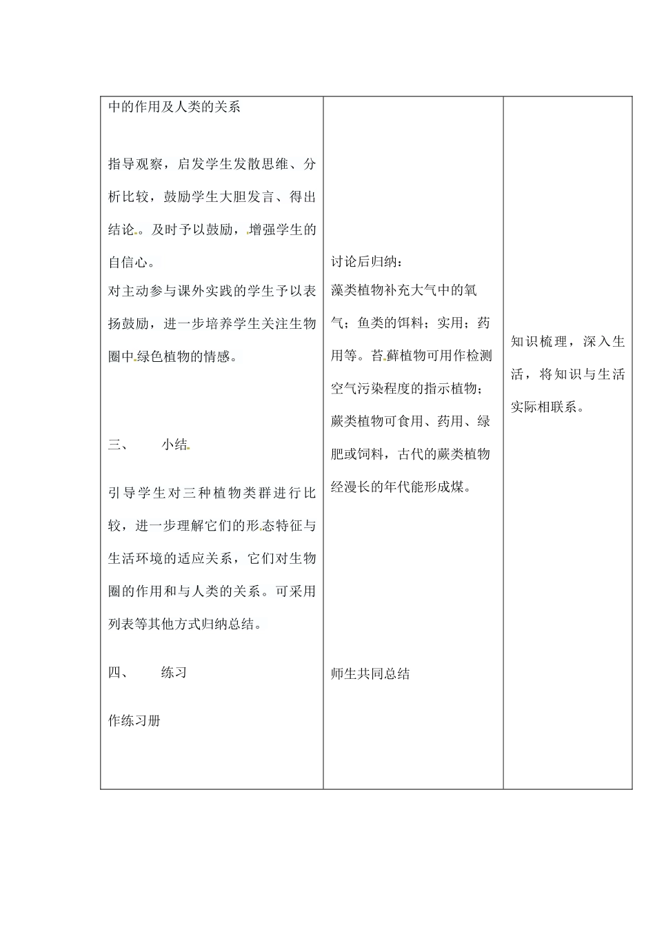 吉林省四平市第十七中学七年级生物上册 藻类、苔藓和蕨类植物教案2 新人教版_第3页