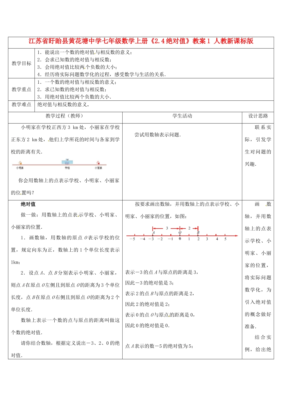 江苏省盱眙县黄花塘中学七年级数学上册《2.4绝对值》教案1 人教新课标版_第1页