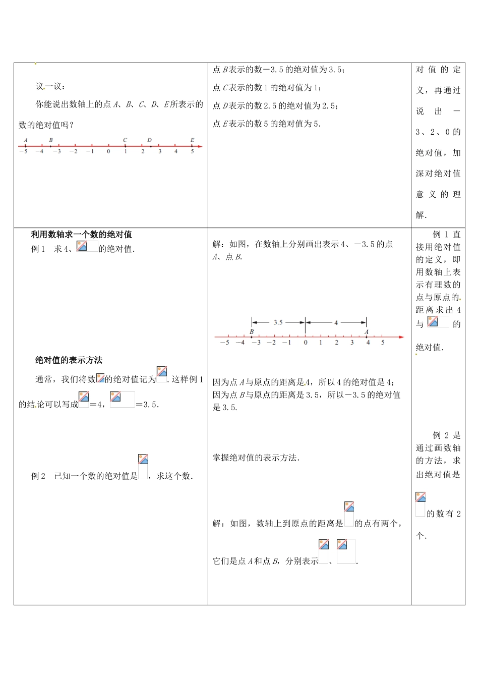 江苏省盱眙县黄花塘中学七年级数学上册《2.4绝对值》教案1 人教新课标版_第2页